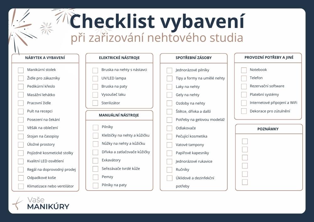 Vybavení nehtového studia